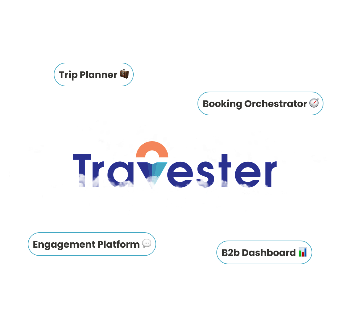 Decorative Product Icon