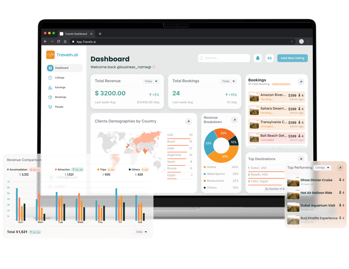 B2B Intelligence Dashboard